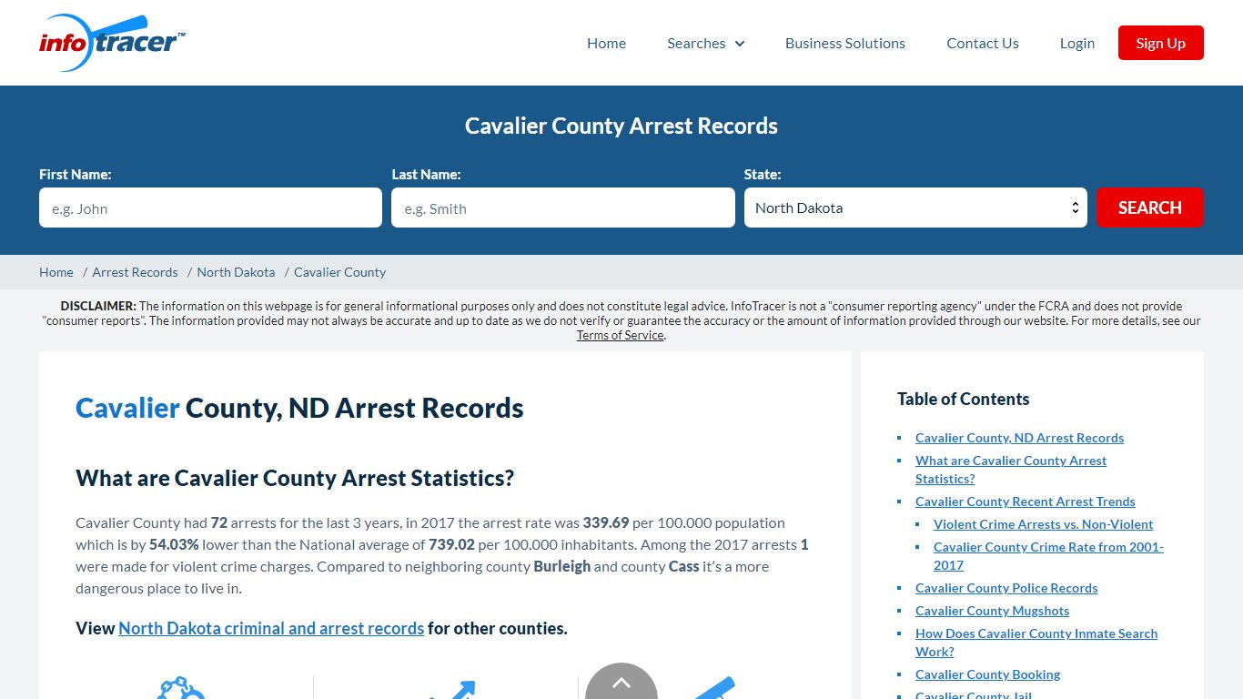 Cavalier County, ND Arrests, Mugshots & Jail Records - InfoTracer